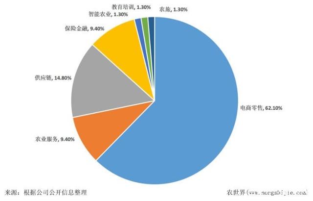 腾博会官网 - 诚信为本,专业服务!