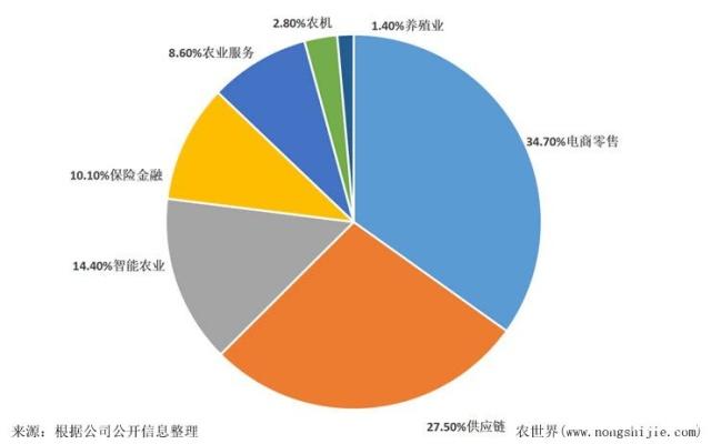 腾博会官网 - 诚信为本,专业服务!