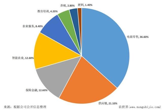 腾博会官网 - 诚信为本,专业服务!