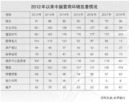 腾博会官网 - 诚信为本,专业服务!